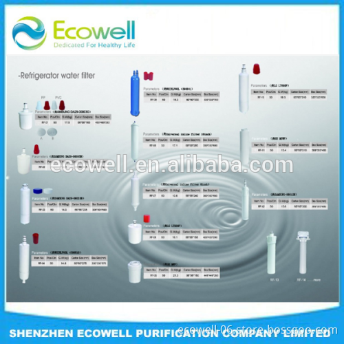 Electrolux PN240396407 Refrigerator Water Filter
